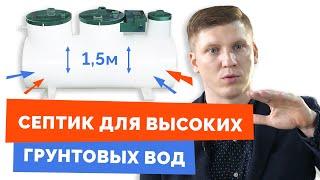 Горизонтальный септик для высоких грунтовых вод - Септик Биодевайс Горизонт обзор