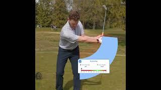 Swing ID