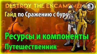 Fortnite PvE - Быстрая добыча и поиск ресурсов и компонентов