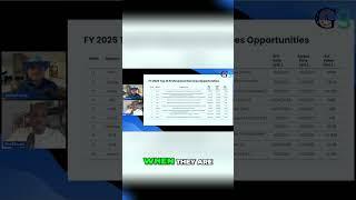 Top 10 Gov't Contracts for 2025: Plan Now!