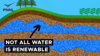 Not All Water is Renewable: A Groundwater Expert Explains