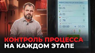 Особенности контроллеров Ижица. Простота и эффективность управления термокамерами!