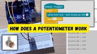 Arduino Tutorial #10: How Does a Potentiometer Work | Potentiometer Basics | Faiz Rasool Online