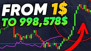 Turn your 1$ to 1,000,000$ with THIS TOP-1 Binary Options Strategy! Pocket Option strategy