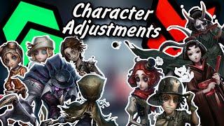 (Corrected) All Character Adjustments From Test Server (13.09.2024) | Identity V