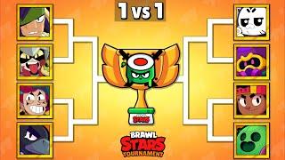 Who is The Best Legendary Brawler? | Kenji New Brawler | Brawl Stars Tournament