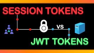 Session tokens & JWT tokens explained