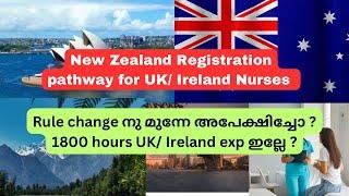 Rule change നു മുന്നേ അപേക്ഷിച്ചിട്ടും ! New Zealand pathway for Nurses few issues for applicants .