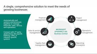 Dynamics NAV vs Dynamics 365 Business Central