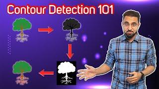 Contour Detection In OpenCV 101 (1/3): The Basics