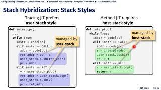 Amalgamating Different JIT Compilations in a Meta-tracing JIT Compiler Framework