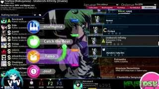 Osu! | KevstracK's Pro Skin - Review