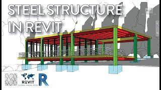 Revit Steel - Forest House Steel Structure in Revit