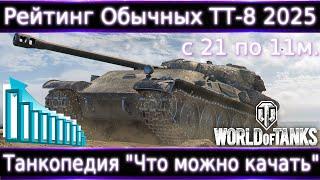 Рейтинг Простых ТТ-8 2025 WoT с 21 по 11 место. Что качать в 2025?