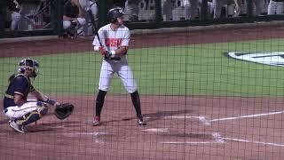 Justin Boyd, OF, Cleveland Guardians