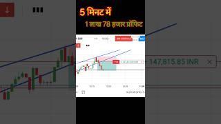 9 Round Masoom Sharma | #stockmarket #trading #scalping
