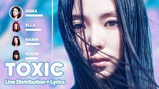 MEOVV - TOXIC (Line Distribution + Lyrics Karaoke) PATREON REQUESTED