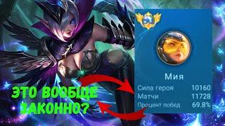 12000 матчей на МИЕ. Топ 1 мира МИЯ. Mobile legends -MLBB