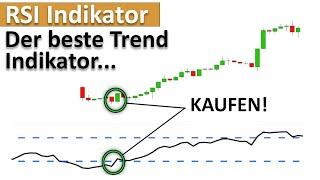 Das einzige RSI Trading Indikator Video welches du jemals anschauen musst... (Komplettes Tutorial)