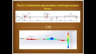 Расчет многопролетной балки в Sirius, Lira, Scad, SolidWorks.