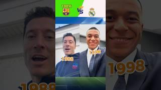 Real Madrid vs Barcelona Players Birth Year Revealed!️