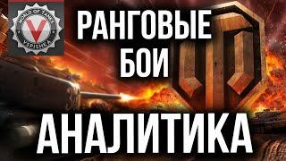 АНАЛИТИКА Ранговых боев 2019 от Вспышки | World of Tanks