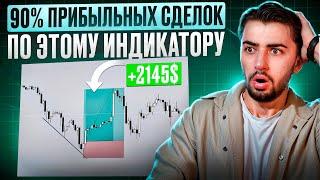 Торговля по FUNDING RATE - ИНДИКАТОР ДЛЯ ИНВЕСТОРОВ И ТРЕЙДЕРОВ ( 90% ПРИБЫЛЬНЫХ СИГНАЛОВ )