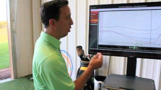 Golf K Vest - 3D Motion Analysis Lesson - Part 1