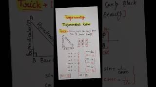 Trigonometry - The Simplest Way To Learn #Trigonometryformulas (in one shot) #trigonometry_tricks