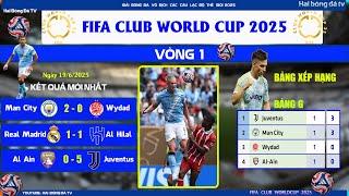 Fifa Club Worldcup 2025 Vòng 1: Kết quả, Bảng xếp hạng thi đấu Bảng G,H, E,F ngày 19/6/2025