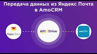 Yandex Mail and Amo CRM integration | How to set up data upload from Yandex Mail to Amo CRM?