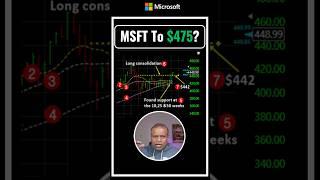 Stocks to buy now - Microsoft Stock To 475?