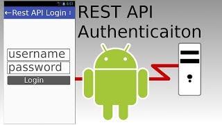 Android Studio - REST API Basic Authentication