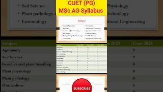 CUET PG MSC AGRICULTURE SYLLABUS |  #bhuagriculture #agriculturecourse #krishishiksha