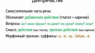 Деепричастие (7 класс, видеоурок-презентация)