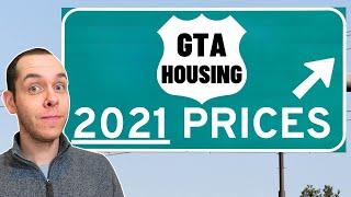 2021 home prices are just around the corner | GTA Real Estate 2023