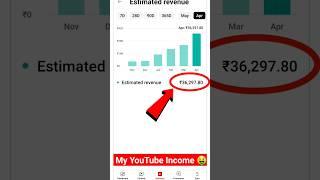 My Monthly YouTube Income Reveal 