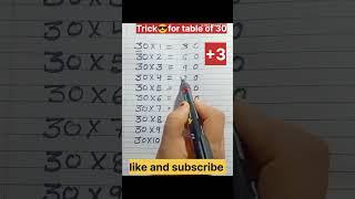 30 Times  Table Trick (How To Multiply Faster)