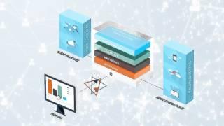 Accelerate your IT with a Software Defined Data Centre