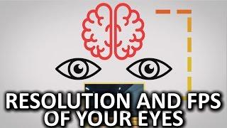 What's the Resolution and Refresh Rate of Your Eyes?