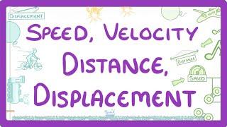 GCSE Physics - The difference between Speed and Velocity & Distance and Displacement