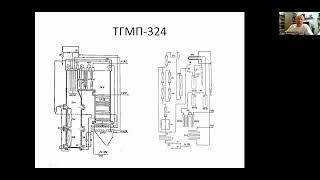 ТГМП-324, паровой энергетический котёл под наддувом