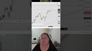 Bitcoin anlık - 21 Ekim 22:30