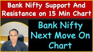 Bank Nifty Support And Resistance on 15 Min Chart !! Bank Nifty Next Move On  Chart