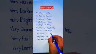 Common synonym words||#shortvideo #shortfeed #short