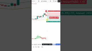 Did HE Use a SECRET Trading Technique to Boost My Profits?? #tradingstrategies