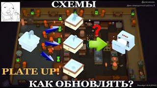 Plate Up. Как апгрейдить схемы и во что они обновляются