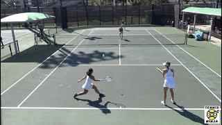 Hawaii vs. Baylor WOMEN'S TENNIS HIGHLIGHTS - D1 College Tennis 2019