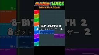 Let's Go! FL Studio Deconstruction #flstudio #marioandluigi #mario #nintendo #music #deconstruction