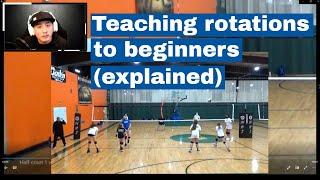 In-depth look at useful terms and mnemonic devices for teaching volleyball rotations to beginners